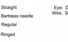 Fly Tying Hook Dohiku Jig HDJ BL - Specification