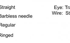 Fly Tying Hook Dohiku Nymph HDN 302 SP BL - Specification